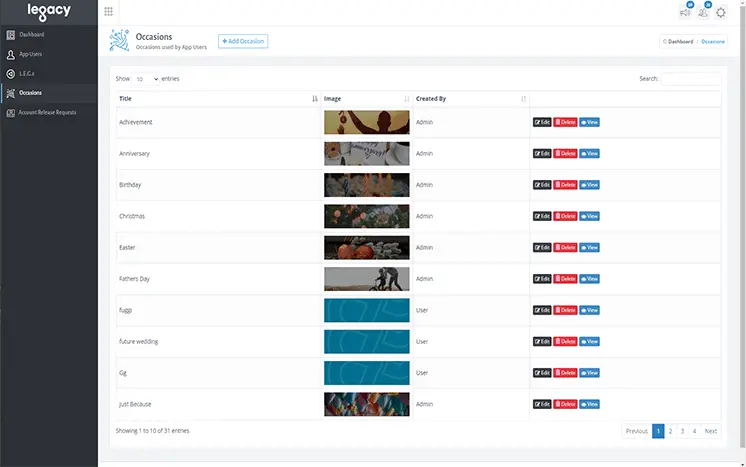 Legacy - Create a lasting legacy in your wake