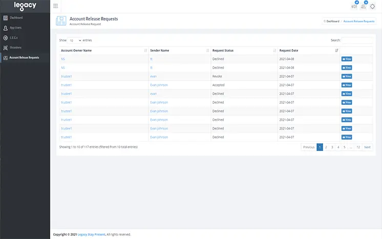 Legacy - Create a lasting legacy in your wake