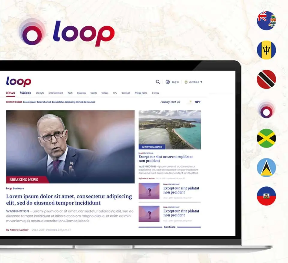 Loop – AI Based News Publication