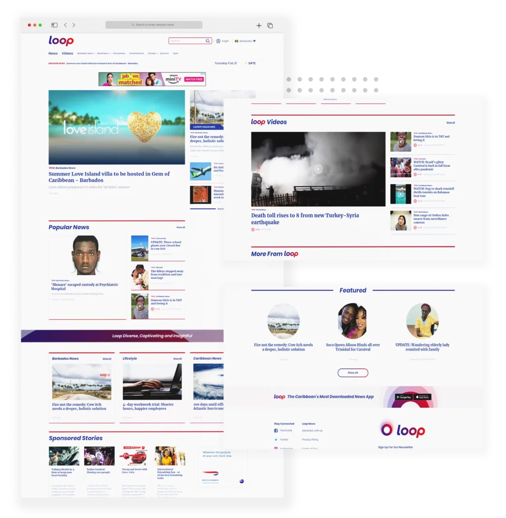 Loop – AI Based News Publication