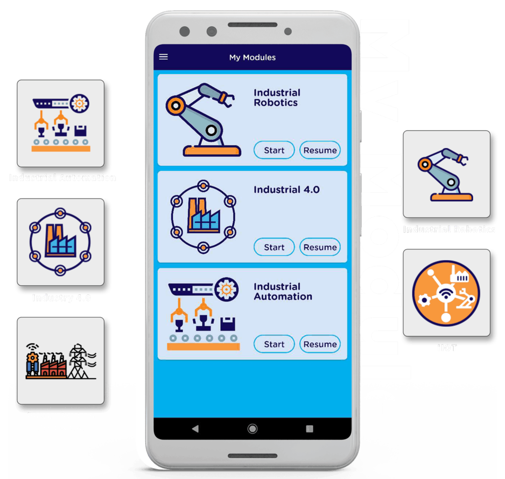 EdUpMe – AI Based Knowledge Delivery System