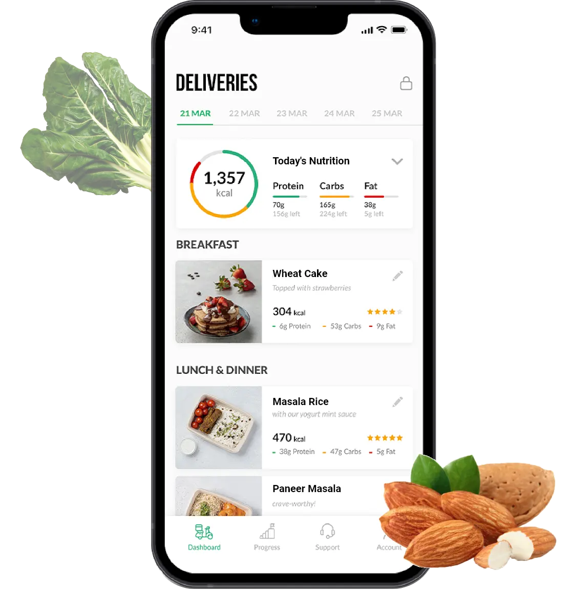 ai nutrition analysis